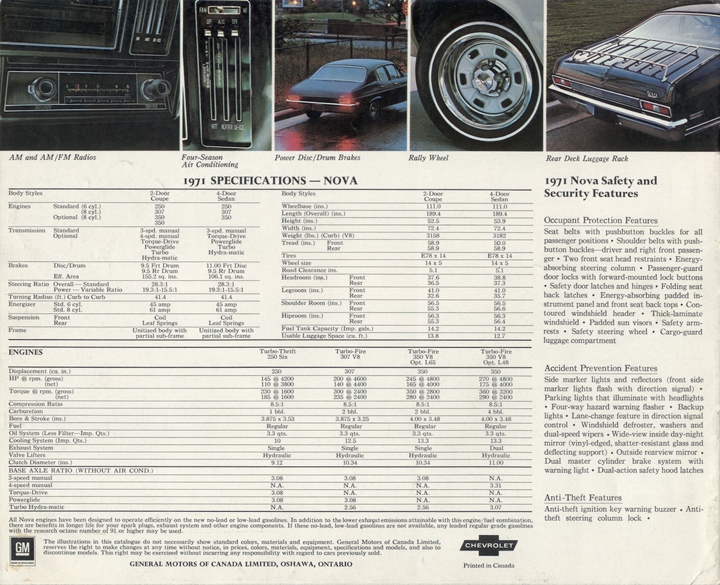 1971 Chevrolet Nova Canadian Brochure Page 1